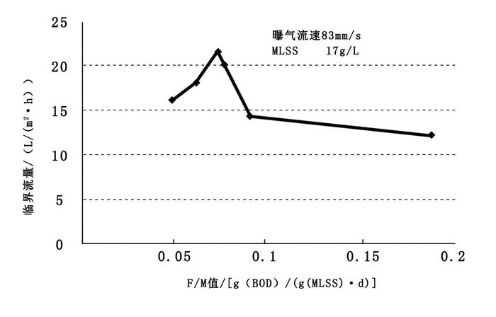 D2篇.jpg